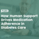How Human Support Drives Medication Adherence in Diabetes Care