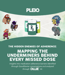 Mapping the Underminers Behind Every Missed Dose